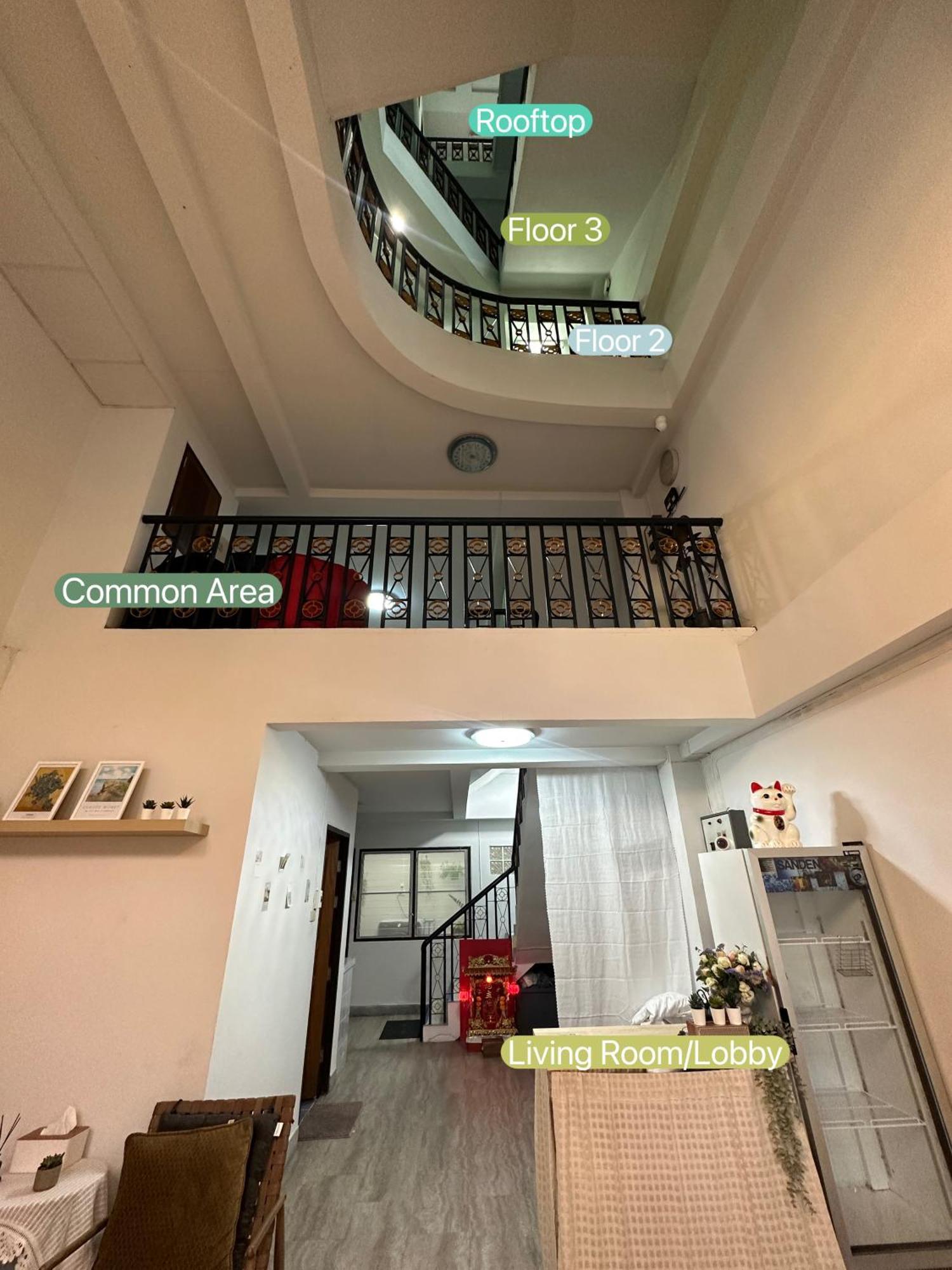 Kong Khong Homestay Хатъяй Экстерьер фото
